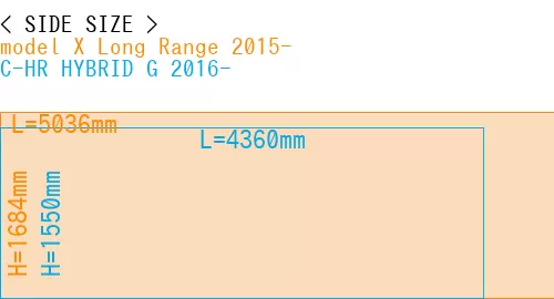 #model X Long Range 2015- + C-HR HYBRID G 2016-